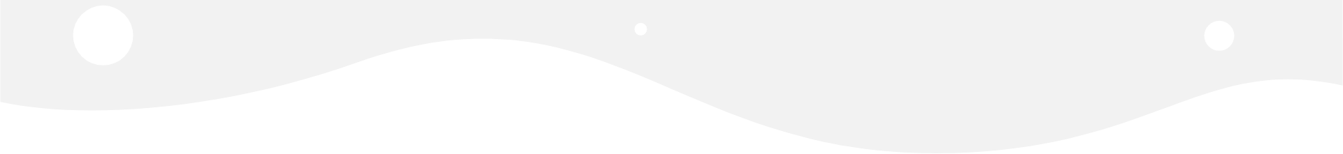 design waves